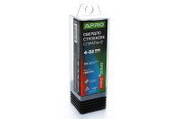 Сверло ступенчатое спиральное Ø4-32мм (сталь 6542) APRO